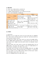 [경영전략] 웅진코웨이의 만족경영-3