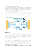 [서비스경영론] 서비스 품질관리에 관한 연구-5