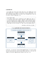 [경영전략] 듀오백코리아의 경영전략 분석-8