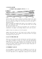 [한국경제론] 일자리 나누기의 사례와 방안-5