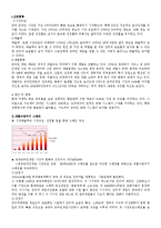 [글로벌마케팅] 중국온라인 게임시장 분석-2