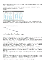 [글로벌마케팅] 중국온라인 게임시장 분석-3