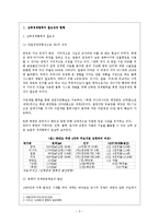 [한국무역론] 남북경제협력의 한 방안으로서 개성공단의 필요성과 발전방향-2