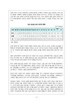 [한국무역론] 남북경제협력의 한 방안으로서 개성공단의 필요성과 발전방향-4