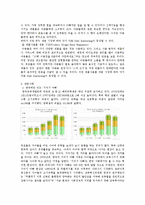 [마케팅] 원어민 베이비시터 사업-5