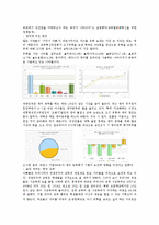 [마케팅] 원어민 베이비시터 사업-6