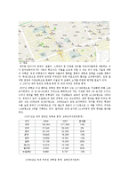 [마케팅] 원어민 베이비시터 사업-12