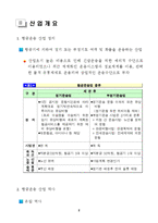 [경영전략] 항공운송 산업 분석-3