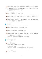 [경영전략] 항공운송 산업 분석-4
