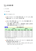 [경영전략] 항공운송 산업 분석-7