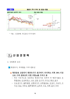 [경영전략] 항공운송 산업 분석-17