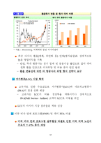 [경영전략] 항공운송 산업 분석-18