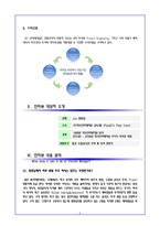 [매니지먼트스킬] 대우인터네셔널 기업소개및 인터뷰-5