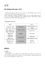 [마케팅원론] 광동제약 마케팅 서비스 사례-5