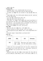 [국제마케팅] BBQ의 국제마케팅-9