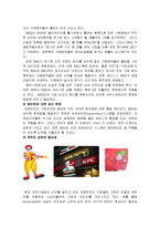 [국제마케팅] BBQ의 국제마케팅-18