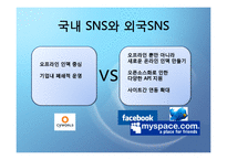 [경영과정보기술] Social Network 기술-19