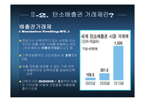 [국제무역론] 탄소배출권 거래제 도입의 배경과 경제적영향-5