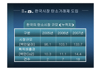 [국제무역론] 탄소배출권 거래제 도입의 배경과 경제적영향-15
