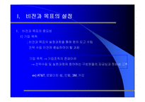 [경영윤리] 비전과 목표설정-2