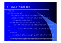 [경영윤리] 비전과 목표설정-14