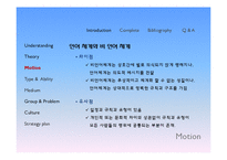 [비즈니스커뮤니케이션] 조직의사소통에 관한 연구-18