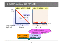[자재소요계획] 자재소요계획(MRP)의 방법과 활용-8