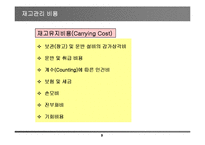 [자재소요계획] 자재소요계획(MRP)의 방법과 활용-9