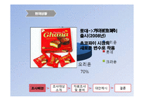 [소비자행동론] 초코파이를 통해 바라본 소비자의 소비심리-4
