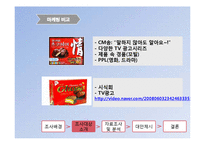 [소비자행동론] 초코파이를 통해 바라본 소비자의 소비심리-6