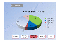 [소비자행동론] 초코파이를 통해 바라본 소비자의 소비심리-12