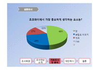 [소비자행동론] 초코파이를 통해 바라본 소비자의 소비심리-14