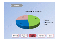 [소비자행동론] 초코파이를 통해 바라본 소비자의 소비심리-16
