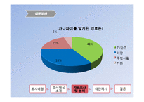 [소비자행동론] 초코파이를 통해 바라본 소비자의 소비심리-17