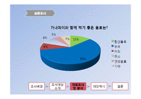 [소비자행동론] 초코파이를 통해 바라본 소비자의 소비심리-19
