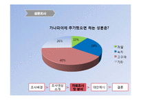 [소비자행동론] 초코파이를 통해 바라본 소비자의 소비심리-20