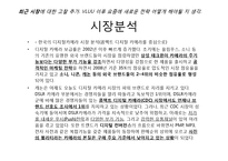 [광고론] 캐논 IXUS광고 집중분석-5