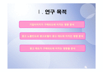 [시장조사론] 광고요소가 구매의도에 미치는영향-3