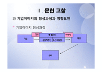 [시장조사론] 광고요소가 구매의도에 미치는영향-6
