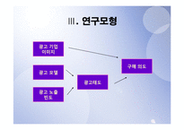 [시장조사론] 광고요소가 구매의도에 미치는영향-13