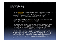 [기업경제] 시장과 가격 메커니즘-6