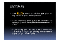 [기업경제] 시장과 가격 메커니즘-7