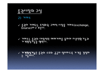 [기업경제] 시장과 가격 메커니즘-8