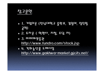 [기업경제] 시장과 가격 메커니즘-18