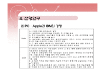 [국제경영] 국제 표준화전략-11