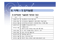 [국제경영] 국제 표준화전략-15