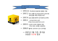 [마케팅] 월마트의 국내진출 실패사례와 이마트의 중국진출 성공사례에 관한 조사-3
