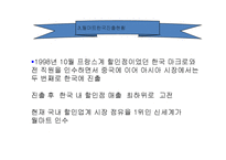 [마케팅] 월마트의 국내진출 실패사례와 이마트의 중국진출 성공사례에 관한 조사-6