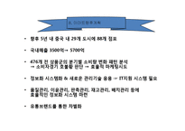 [마케팅] 월마트의 국내진출 실패사례와 이마트의 중국진출 성공사례에 관한 조사-11