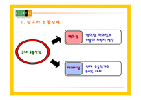 [경영전략] 현대백화점의 차별화전략-4